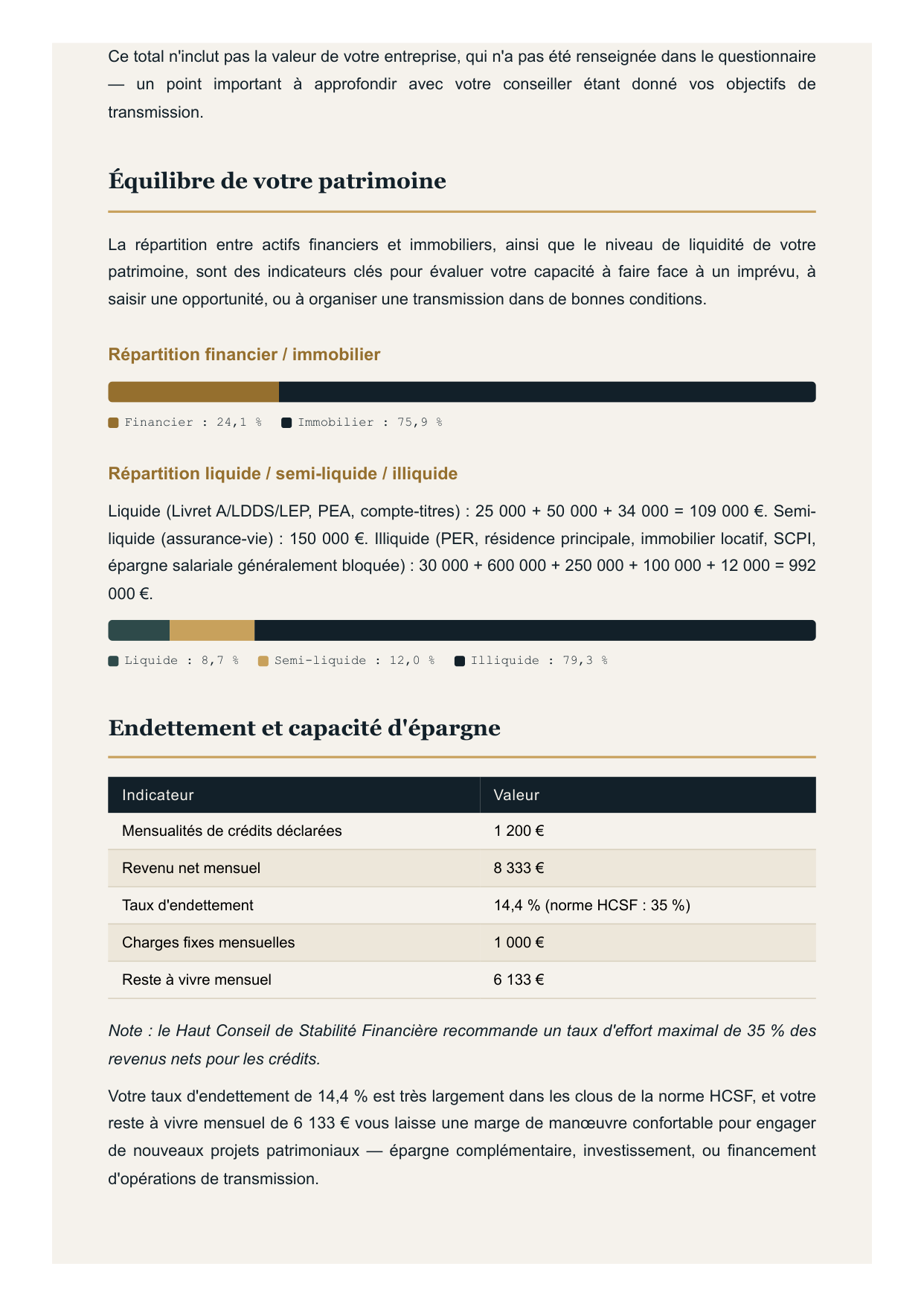 Exemple de rapport : équilibre du patrimoine et capacité d'épargne